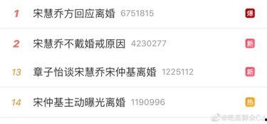 吃瓜娱乐吧今日头条微博,揭秘娱乐圈最新热点,微博热议事件大盘点!”